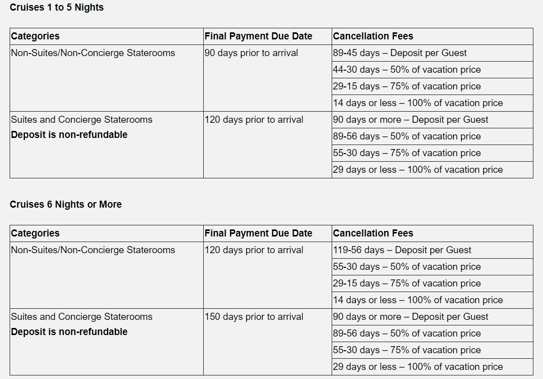 דיסני קרוז ליין: שינויים במדיניות התשלומים וביטולים